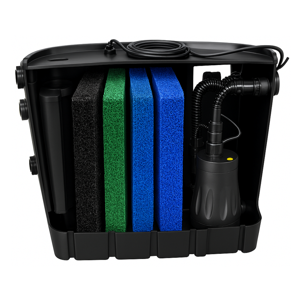 Duraco Grey Water Recycling Kit